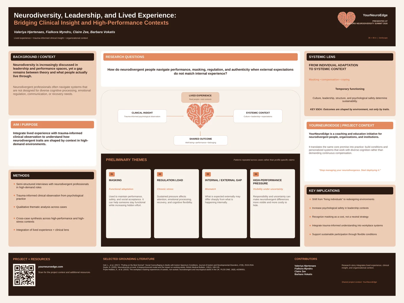 Neurodiversity, Leadership, and Lived Experience Stanford poster